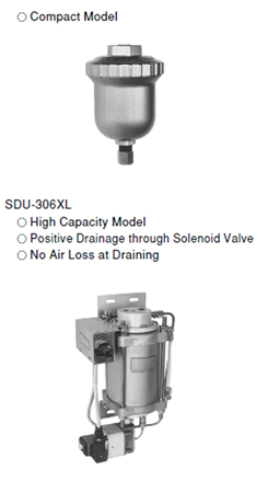SDU-200, SDU-300XL系列